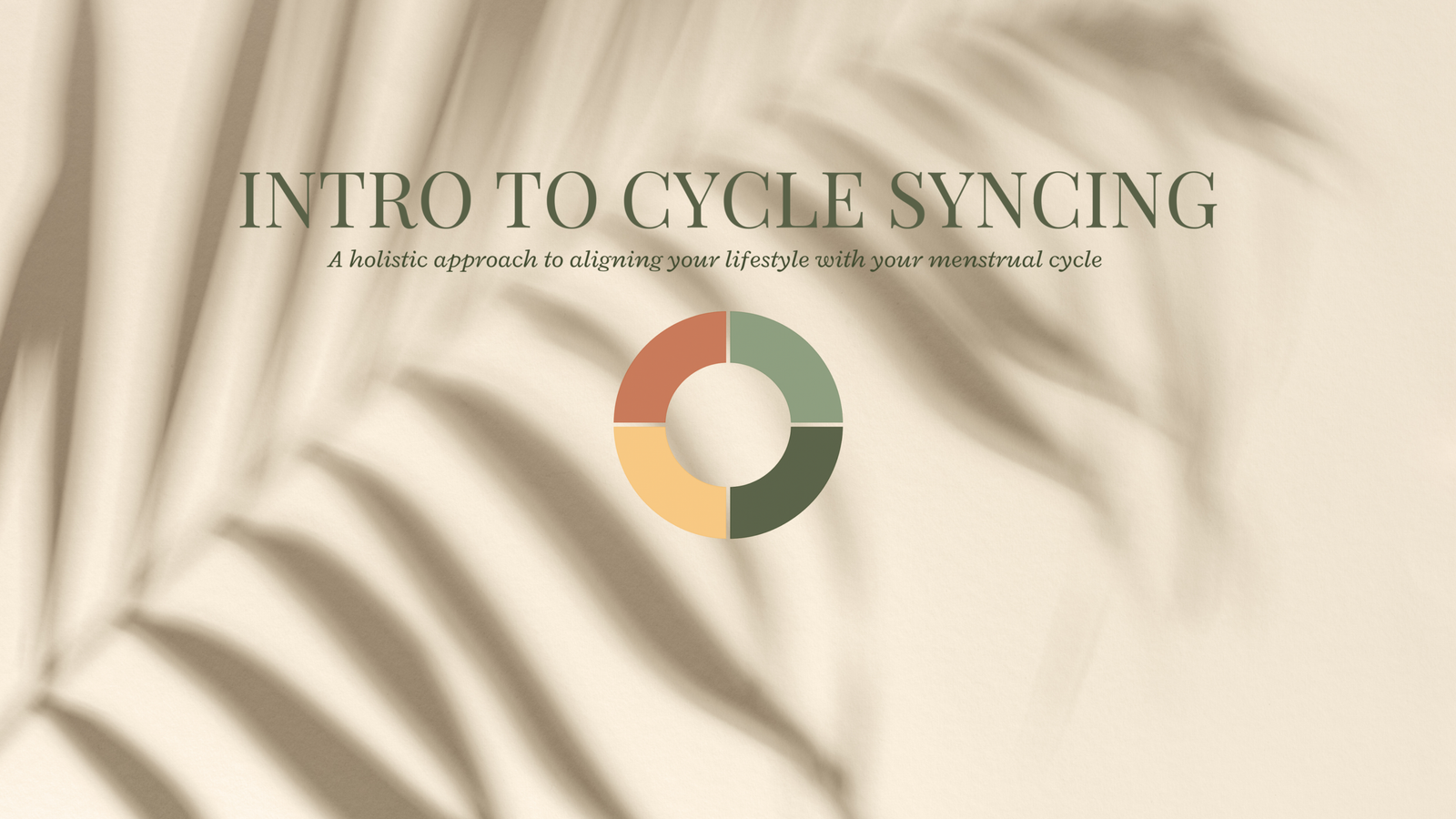 INTRODUCTION TO CYCLE SYNCING A HOLISTIC APPROACH TO ALIGNING YOUR LIFESTYLE WITH YOUR MENSTRUAL CYCLE HOW TO GUIDE INTRODUCTION BASICS